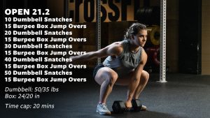 how long CrossFit workout
