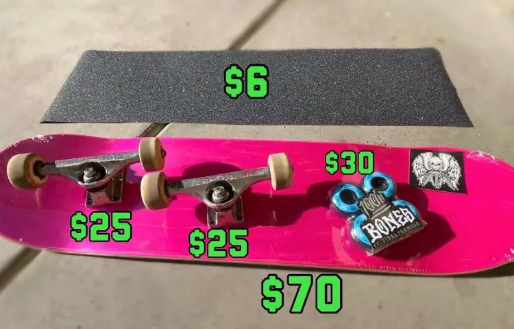 How Much Does a Good Skateboard Cost