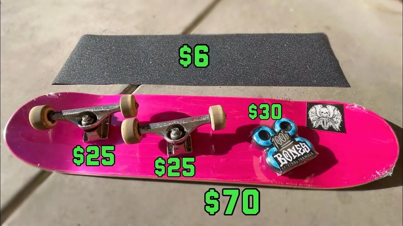 How Much Does a Good Skateboard Cost