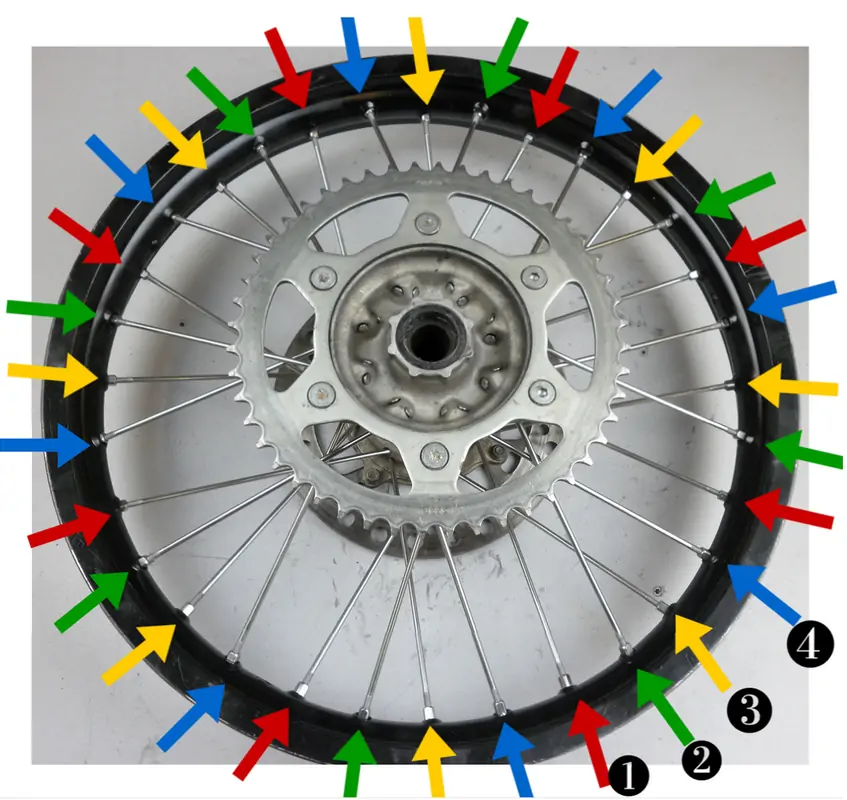 How to True a Dirt Bike Wheel