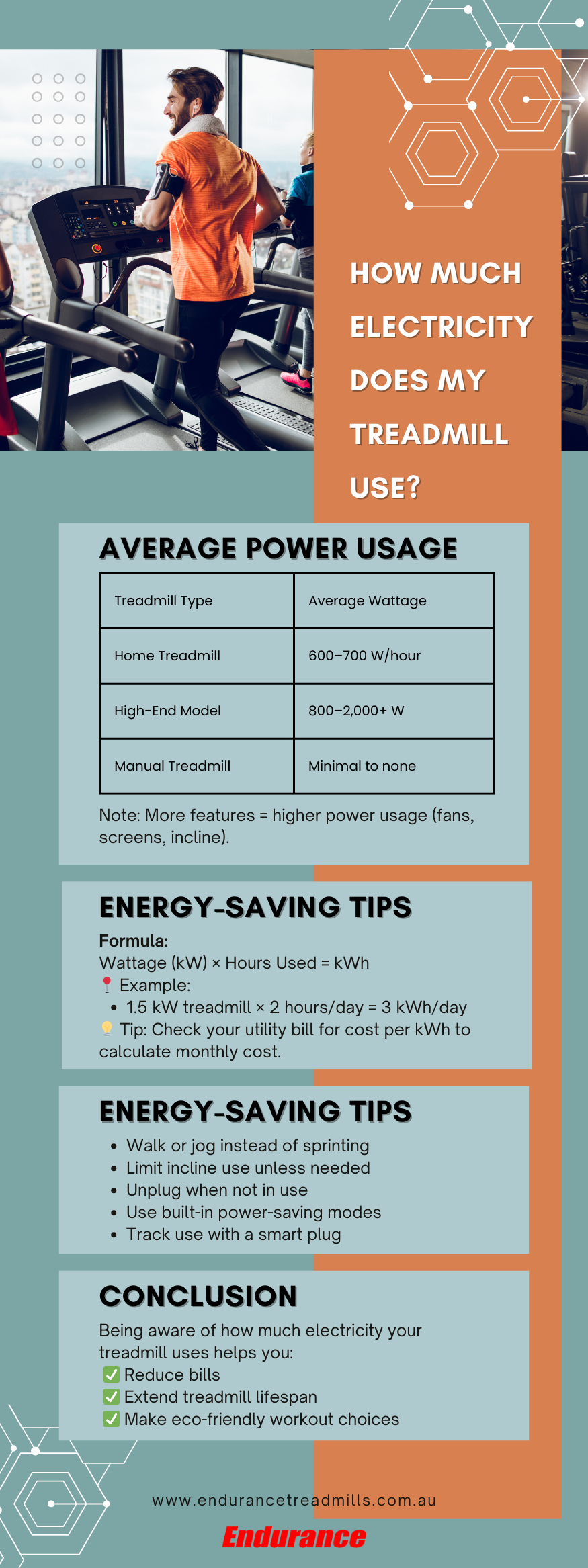 How Much Electric Does a Treadmill Use