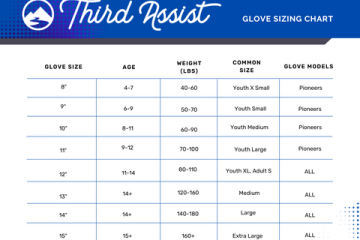 What Size Hockey Gloves Do I Need