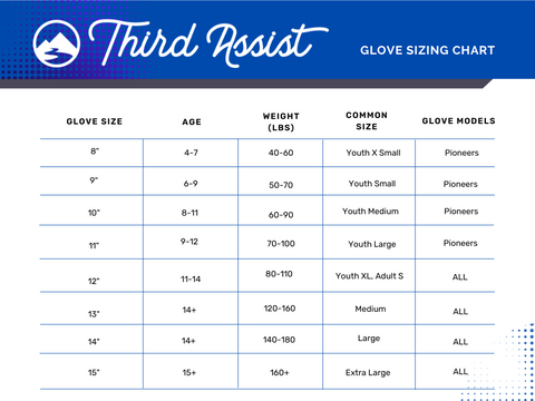 What Size Hockey Gloves Do I Need
